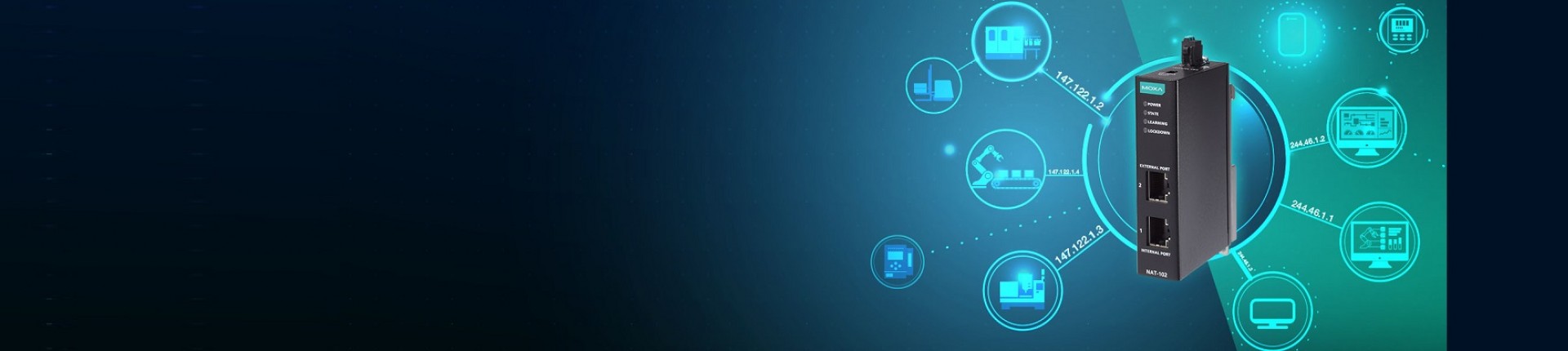 Easy Industrial Network Address Translation