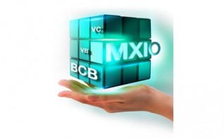 mxio-programming-library